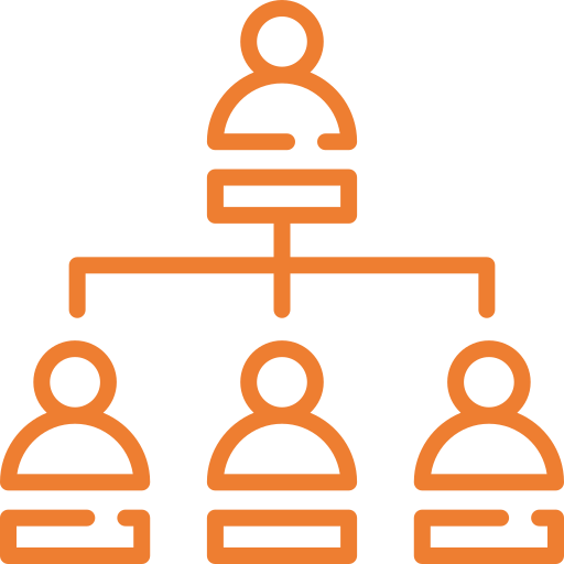 Organisationer